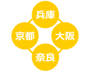 関西圏の豊富な実績